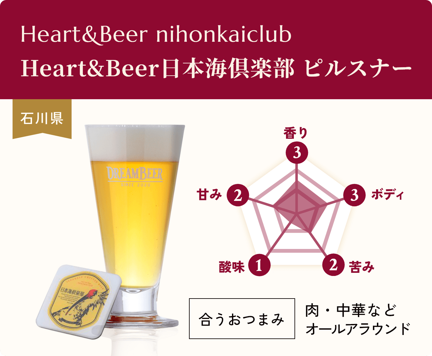 Heart&Beer nihonkaiclub,Heart&Beer日本海倶楽部 ピルスナー