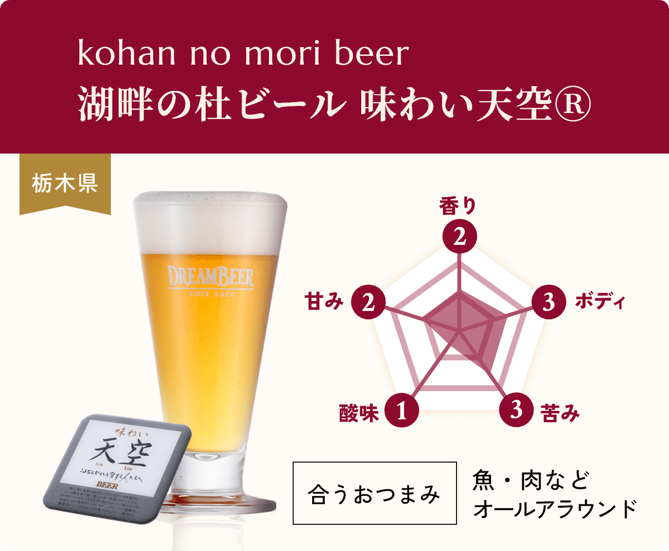 kohan no mori beer,湖畔の杜ビール 味わい天空Ⓡ
