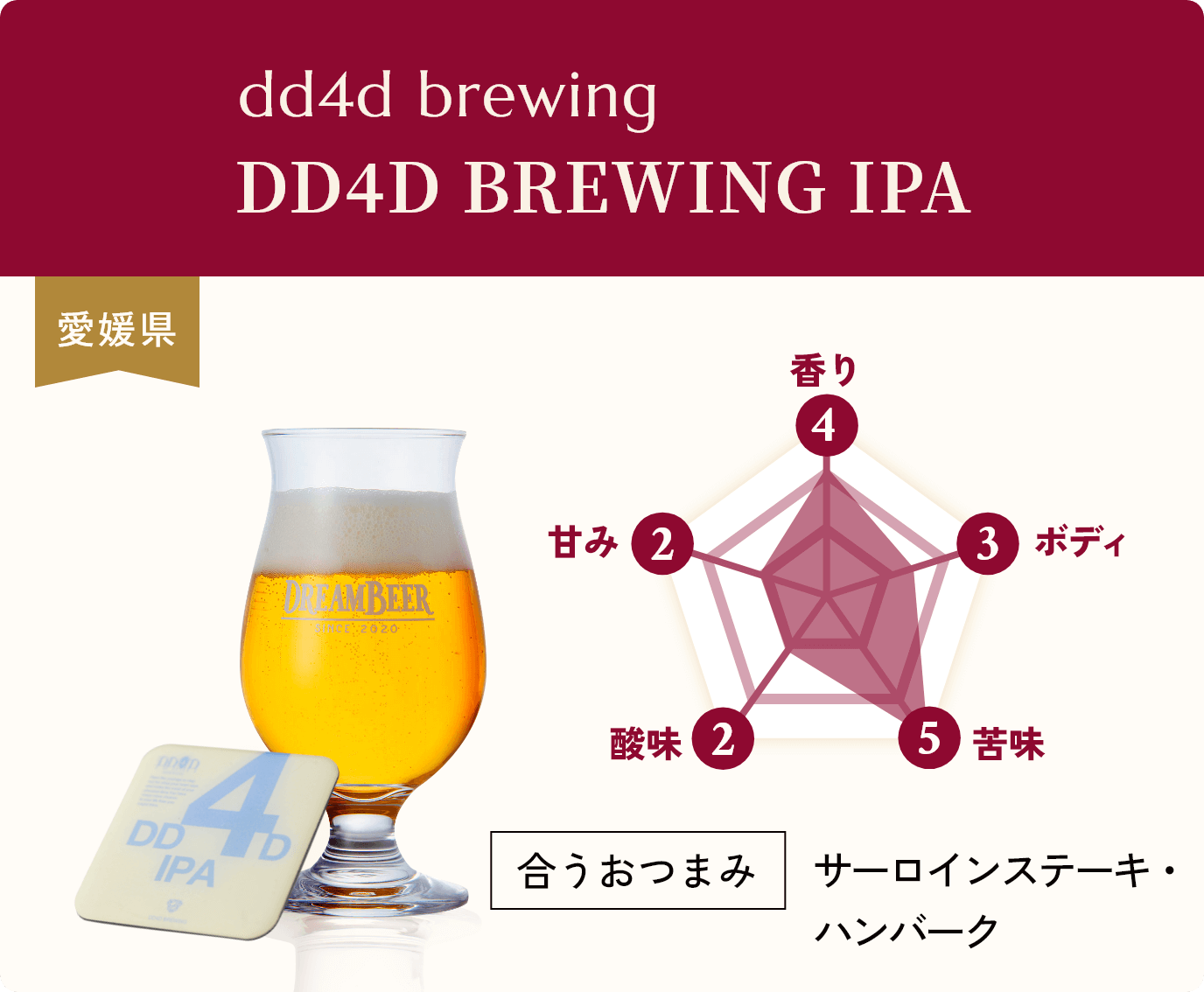 dd4d brewing,DD4D BREWING IPA
